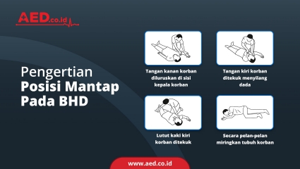 Pengertian Posisi Mantap Pada BHD 
