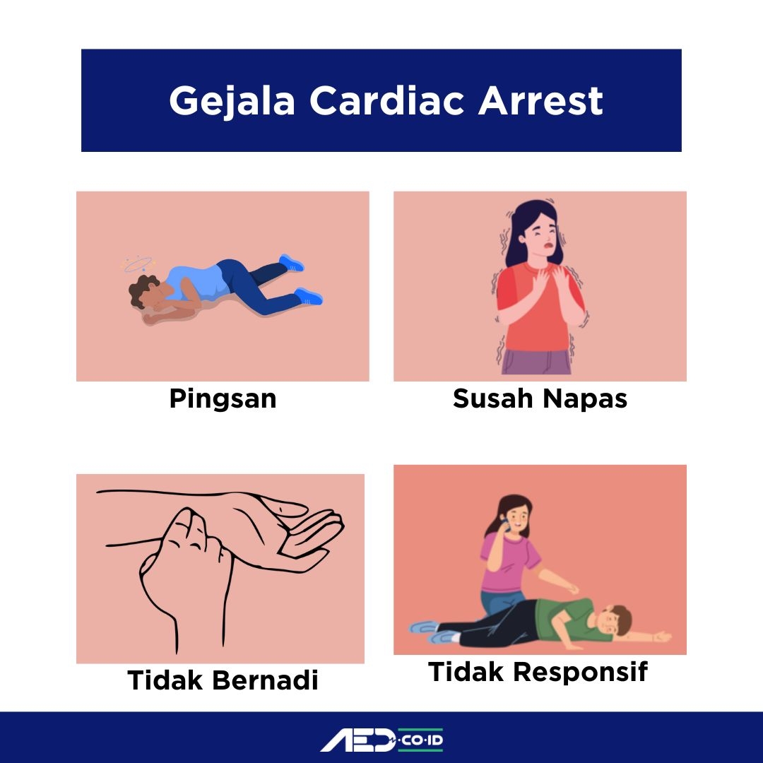 Gejala Cardiac Arrest