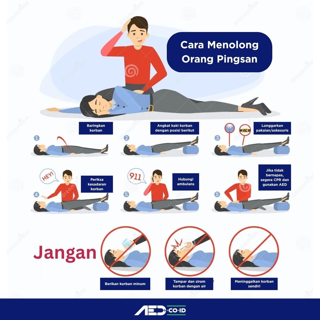 Cara Menolong Orang Pingsan