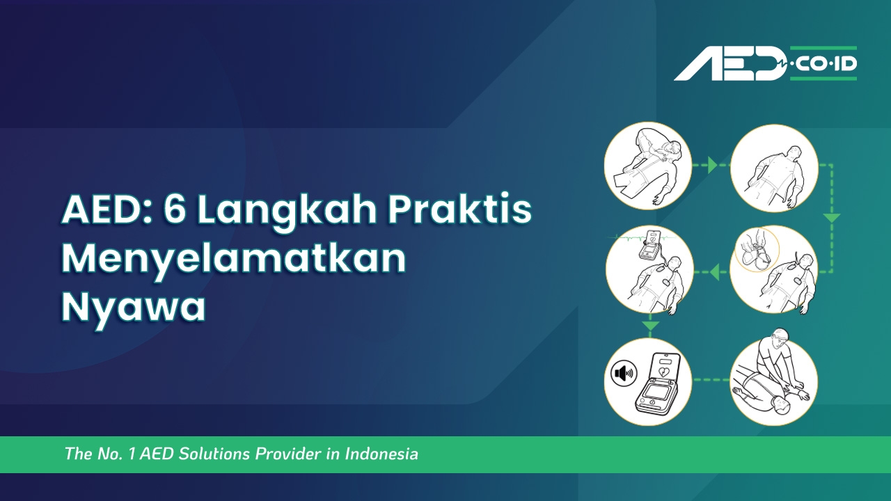 AED Adalah dan 6 Langkah Penggunaannya