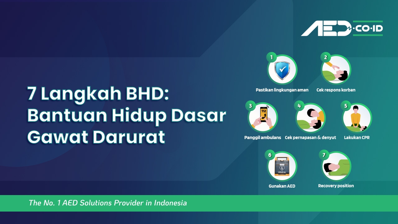 7 Langkah BHD: Bantuan Hidup Dasar Gawat Darurat